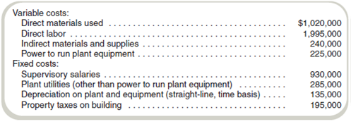 Cost Behavior and Forecasting Ramirez Company manufactured 15,000 units of product last year and identified the following costs associated with the manufacturing activity: Required Unit variable costs and total fixed costs are expected to remain unchanged next year. Calculate the unit cost and the total cost if 21,000 units are produced next year.