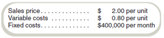 Basic Decision Analysis Using CVP Balance, Inc., is considering the introduction of a new energy snack with the following price and cost characteristics: Required a. What number must Balance sell per month to break even b. What number must Balance sell per month to make an operating profit of $100,000