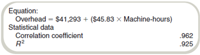 Methods of Estimating Costs: Simple Regression Simple regression results from the data of Lecouvreur Corporation (Exercise 5-25) are as follows: Required Estimate overhead if the company expects the plant to operate at a monthly average of 1,800 machine-hours next year.