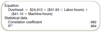 Methods of Estimating Costs: Multiple Regression Multiple regression results from the data of Lecouvreur Corporation (Exercise 5-25) are as follows: Required Estimate overhead using the multiple regression results, assuming that the company expects the plant to operate at a monthly average of 1,800 machine-hours and 600 labor-hours next year.