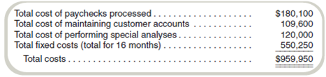 Account Analysis The accounting department of a large limousine company is analyzing the costs of its services. The cost data and level of activity for the past 16 months follow: In addition to the above information, you learn that the accounting department had the following total costs for the past 16 months for each of the following: Required a. What is the cost per unit for (1) paychecks processed, (2) customer accounts maintained, and (3) special analyses performed b. Assuming the following level of cost-driver volumes for a month, what are the accounting department's estimated costs of doing business using the account analysis approach •1,000 paychecks processed •200 customer accounts maintained •3 special analyses
