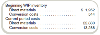 Compute Costs per Equivalent Unit: Weighted-Average Method The Matsui Lubricants plant uses the weighted-average method to account for its work-in-process inventories. The accounting records show the following information for a particular day: Quantity information is obtained from the manufacturing records and includes the following: Required Compute the cost per equivalent unit for direct materials and conversion costs.