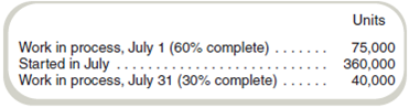 Compute Equivalent Units Select the best answer for each of the following independent multiple-choice questions. a. Adams Company's production cycle starts in Department A. The following information is available for July: Materials are added at the beginning of the process in Department A. Using the weightedaverage method, what are the equivalent units of production for the month of July b. Department B is the second stage of Boswell Corporation's production cycle. On November 1, beginning work in process contained 100,000 units, which were 30 percent complete as to conversion costs. During November, 640,000 units were transferred in from the first stage of the production cycle. On November 30, ending work in process contained 80,000 units, which were 65 percent complete as to conversion costs. Materials are added at the end of the process. Using the weighted-average method, the equivalent units produced during November were as follows: c. Department C is the first stage of Cohen Corporation's production cycle. The following equivalent unit information is available for conversion costs for the month of September: Using the FIFO method, the equivalent units for the conversion cost calculation are: d. Draper Corporation computed the physical flow of units for Department D for the month of December as follows: Materials are added at the beginning of the process. Units of WIP at December 31 were 16,000. As to conversion costs, WIP at December 1 was 70 percent complete and WIP at December 31 was 50 percent complete. What are the equivalent units produced for the month of December using the FIFO method ( CPA adapted )