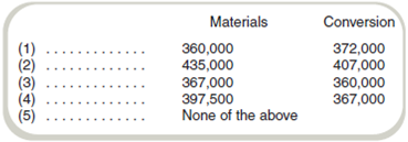 Compute Equivalent Units Select the best answer for each of the following independent multiple-choice questions. a. Adams Company's production cycle starts in Department A. The following information is available for July: Materials are added at the beginning of the process in Department A. Using the weightedaverage method, what are the equivalent units of production for the month of July b. Department B is the second stage of Boswell Corporation's production cycle. On November 1, beginning work in process contained 100,000 units, which were 30 percent complete as to conversion costs. During November, 640,000 units were transferred in from the first stage of the production cycle. On November 30, ending work in process contained 80,000 units, which were 65 percent complete as to conversion costs. Materials are added at the end of the process. Using the weighted-average method, the equivalent units produced during November were as follows: c. Department C is the first stage of Cohen Corporation's production cycle. The following equivalent unit information is available for conversion costs for the month of September: Using the FIFO method, the equivalent units for the conversion cost calculation are: d. Draper Corporation computed the physical flow of units for Department D for the month of December as follows: Materials are added at the beginning of the process. Units of WIP at December 31 were 16,000. As to conversion costs, WIP at December 1 was 70 percent complete and WIP at December 31 was 50 percent complete. What are the equivalent units produced for the month of December using the FIFO method ( CPA adapted )