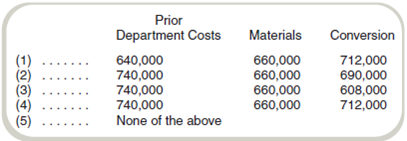 Compute Equivalent Units Select the best answer for each of the following independent multiple-choice questions. a. Adams Company's production cycle starts in Department A. The following information is available for July: Materials are added at the beginning of the process in Department A. Using the weightedaverage method, what are the equivalent units of production for the month of July b. Department B is the second stage of Boswell Corporation's production cycle. On November 1, beginning work in process contained 100,000 units, which were 30 percent complete as to conversion costs. During November, 640,000 units were transferred in from the first stage of the production cycle. On November 30, ending work in process contained 80,000 units, which were 65 percent complete as to conversion costs. Materials are added at the end of the process. Using the weighted-average method, the equivalent units produced during November were as follows: c. Department C is the first stage of Cohen Corporation's production cycle. The following equivalent unit information is available for conversion costs for the month of September: Using the FIFO method, the equivalent units for the conversion cost calculation are: d. Draper Corporation computed the physical flow of units for Department D for the month of December as follows: Materials are added at the beginning of the process. Units of WIP at December 31 were 16,000. As to conversion costs, WIP at December 1 was 70 percent complete and WIP at December 31 was 50 percent complete. What are the equivalent units produced for the month of December using the FIFO method ( CPA adapted )
