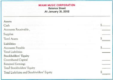 Preparing an Income Statement and Balance Sheet Five individuals organized Miami Music Corporation on January 1, 2012 At the end of January 31, 2012 the following monthly financial data are available: No dividends were declared or paid during January. Required: 1. Complete the following income statement and balance sheet for the month of January. 2. Did Miami Music Corporation generate a profit Which financial statement indicates this 3. Does Miami Music Corporation have sufficient resources to pay its liabilities Which financial statement indicates this