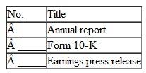 Identifying the Disclosure Sequence Indicate the order in which the following disclosures or reports are normally issued by public companies.