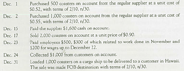 Recording Inventory Transactions, Making Accrual and Deferral Adjustments, and Preparing and Evaluating Financial Statements (Chapters 4, 6, and 7) College Coasters is a San Antonio-based merchandiser specializing in logo-adorned drink coasters. The company reported the following balances in its unadjusted trial balance at December 1, 2012. The company buys coasters from one supplier. All amounts in Accounts Payable on December 1 are owed to that supplier. The inventory on December 1, 2012, consisted of 1,000 coasters, all of which were purchased in a batch on July 10 at a unit cost of $0.50. College Coasters records its inventory using perpetual inventory accounts and the FIFO cost flow method. During December 2012, the company entered into the following transactions. Some of these transactions are explained in greater detail below. Ocher relevant information includes the following: a. College Coasters has not yet recorded $200 of selling expenses incurred in December on account. b. The company estimates that the equipment depreciates at a rate of $10 per month. One month of depreciation needs to be recorded. c. Wages for the period from December 23-31 are $100 and will be paid on January 15, 2013. d. The $600 of Prepaid Rent relates to a six-month period ending on May 31, 2013. e. No shrinkage or damage was discovered when the inventory was counted on December 31, 2012. f. The company did not declare dividends and there were no transactions involving contributed capital. g. The company has a 30 percent tax rate and has made no tax payments this year. Required: 1. Analyze the accounting equation effects of each transaction and any adjustments required at month-end. 2. Prepare journal entries to record each transaction and any adjustments required at month-end. 3. Summarize the journal entries in T-accounts. Be sure to include the balances on December 1, 2012, as beginning account balances. 4. Prepare the year-end Income Statement, Statement of Stockholders' Equity, and classified Balance Sheet, using the formats presented in Exhibits 6.11, 5.8, and 5.6. 5. Calculate to one decimal place the inventory turnover ratio and days to sell in 2012, assuming that inventory was $500 on January 1, 2012. Evaluate these measures in comparison to an inventory turnover ratio of 12.0 during the year ended December 31, 2011.