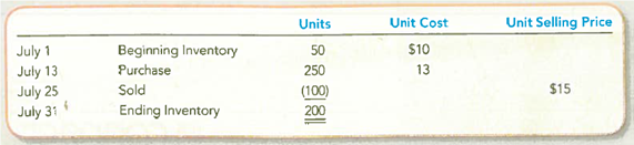 Calculating Cost of Goods Available for Sale, Ending Inventory, Sales, Cost of Goods Sold, and Gross Profit under Periodic FIFO, LIFO, and Weighted Average Cost Given the following information, calculate cost of goods available for sale and ending inventory, then sales, cost of goods sold, and gross profit, under ( a ) FIFO, ( b ) LIFO, and ( c ) weighted average. Assume a periodic inventory system is used.