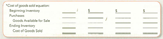 Evaluating the Effects of Inventory Methods on Income from Operations, Income Taxes, and Net Income (Periodic) Courtney Company uses a periodic inventory system. Data for 2012: beginning merchandise inventory (December 31, 2011), 1,000 units at $35; purchases, 4,000 units at $38; operating expenses (excluding income taxes), $91,500; ending inventory per physical count at December 31, 2012, 900 units; sales price per unit, $75; and average income tax rate, 30%. Required: 1. Prepare income statements under the FIFO, LIFO, and weighted average costing methods. Use a format similar to the following: 2. Between FIFO and LIFO, which method is preferable in terms of ( a ) maximizing income from operations or ( b ) minimizing income taxes Explain. 3. What would be your answer to requirement 2 if costs were falling Explain.