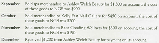 Accounting for Receivables and Uncollectible Accounts The following transactions occurred over the months of September to December 2014 at Nicole's Getaway Spa (NGS). Required: 1. Prepare journal entries for each of the transactions. Assume a perpetual inventory system. 2. Estimate the Allowance for Doubtful Accounts required at December 31, 2014, assuming the only receivables outstanding at December 31, 2014, arise from the transactions listed above. NGS uses the aging of accounts receivable method with the following uncollectible rates: one month, 2%; two months, 5%; three months, 209o; more than three months, 35%. 3. The Allowance for Doubtful Accounts balance was $47 (credit) before the end-of-period adjusting entry is made. Prepare the journal entry to account for the Bad Debt Expense. 4. Assume the end of the previous year showed net accounts receivable of $800, and net sales for the current year is $9,000. Calculate the accounts receivable turnover ratio (round to one decimal place). 5. Audrey's Mineral Spa has an accounts receivable turnover ratio of 12.0 times. How does NGS compare to this competitor