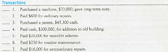 Deciding Whether to Capitalize an Expense  For each of the following items, enter the correct letter to show whether the expenditure should be capitalized (C) or expensed (E).   