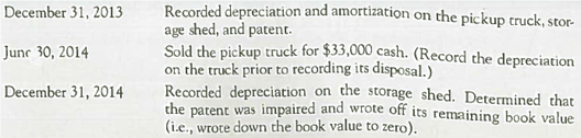 Recording Transactions and Adjustments for Tangible and Intangible Assets The following transactions and adjusting entries were completed by a paper-packaging company called Gravure Graphics International. The company uses straight-line depreciation for trucks and other vehicles, double-declining-balance depreciation for buildings, and straight-line amortization for patents. Required: Give the journal entries required on each of the above dates.