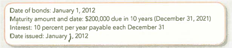 Comparing Bonds Issued at Par, Discount, and Premium Net Work Corporation, whose annual accounting period ends on December 31, issued the following bonds: Required: 1. Provide the following amounts to be reported on the January 1, 2012, financial statements immediately after the bonds were issued: 2. Assume that you are an investment adviser and a retired person has written to you asking, Why should I buy a bond at a premium when I can find one at a discount Isn't that stupid It's like paying list price for a car instead of negotiating a discount. Write a brief message in response to the question.
