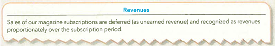 Determining and Recording the Financial Statement Effects of Unearned Subscription Revenue Reader's Digest Association is a publisher of magazines, books, and music collections. The following note is from a recent annual report: Assume that Reader's Digest ( a ) collected $420 million in 2012 for magazines that will be delivered later in 2012 and 2013, and ( b ) delivered $204 million worth of magazines on these subscriptions in 2012. Required: 1. Using the information given, indicate the accounts, amounts, and accounting equation effects (+ for increase, for decrease, and NE for no effect) of transactions (a) and (b). 2. Using the information given, prepare the journal entries that would be recorded in 2012 and 2013.