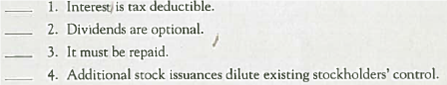 Equity versus Debt Financing Indicate whether each of the following relates to equity (E) or debt (D) financing, and whether it makes that form of financing more, or less, favorable.