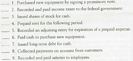 Determining Cash Flow Statement Effects of Transactions For each of the following transactions, indicate whether operating (O), investing (I), or financing activities (F) are affected and whether the effect is a cash inflow ( + ) or outflow ( ), or (NE) if the transaction has no effect on cash. TIP; Think about the journal entry recorded for the transaction. The transaction affects net cash flows if and only if the account Cash is affected.