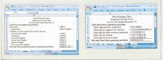 Using a Spreadsheet that Calculates Cash Flows from Operating Activities (Indirect Method) You've recently been hired by B2B Consultants to provide financial advisory services to small business managers. B2B's clients often need advice on how to improve their operating cash flows and, given your accounting background, you're frequently called upon to show them how operating cash flows would change if they were to speed up their sales of inventory and their collections of accounts receivable or delay their payment of accounts payable. Each time you're asked to show the effects of these business decisions on the cash flows from operating activities, you get the uneasy feeling that you might inadvertently miscalculate their effects. To deal with this once and for all, you e-mail your friend Owen and ask him to prepare a template that automatically calculates the net operating cash flows from a simple comparative balance sheet. You received his reply today. Required: Copy the account balances from the worksheets for the balance sheet and income statement into a spreadsheet file. Enter formulas into the balance sheet worksheet to compute the change in each account balance, and then enter the formulas for the statement of cash flows (indirect method only) into a third worksheet. From this third worksheet, report the net cash flow provided by (used in) operating activities.