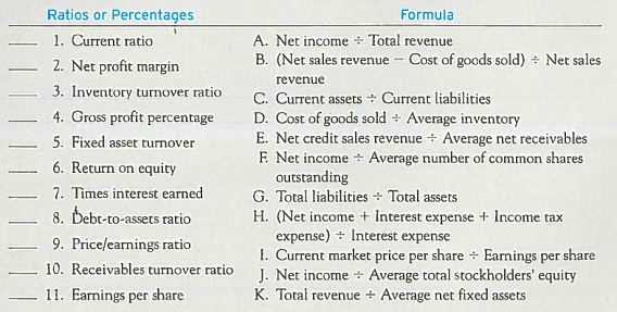 Matching Each Ratio with Its Computational Formula Match each ratio or percentage with its formula by entering the appropriate letter for each numbered item.