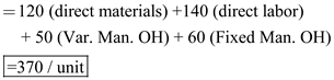 1) When using absorption costing, both variable and fixed manufacturing costs are included in product costs. Sum the direct materials, direct labor, variable manufacturing overhead and fixed manufacturing overhead costs to get the absorption unit product cost. All of these are given except the fixed manufacturing cost which can be calculated as: The total absorption unit product cost is: 2) When using variable costing, only variable manufacturing costs are included in product costs. Sum the direct materials, direct labor, and variable manufacturing overhead costs to get the variable unit product cost. All of these amounts are given.