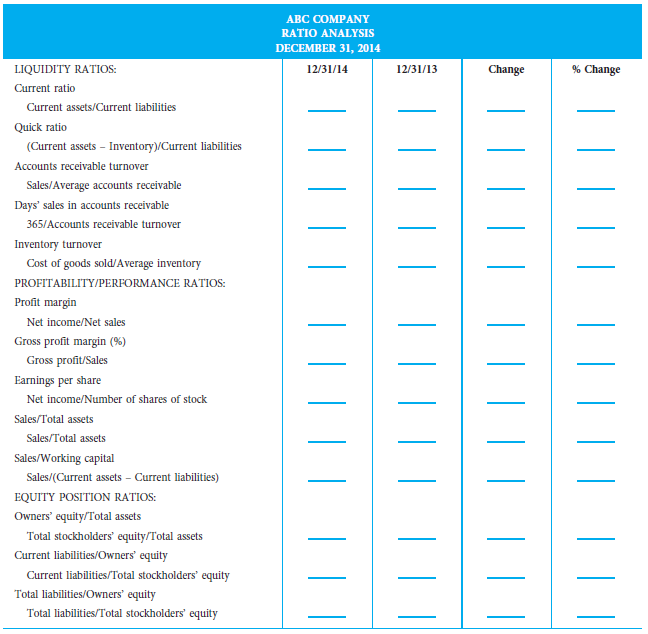 Using the financial information in the following tables, compute the required ratios list on the ratio analysis sheet and then complete the horizontal and vertical analyses worksheets.
