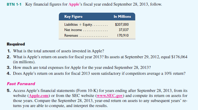 Refer to this chapter's opening feature about Apple. Assume that the owners, sometime during their first five years of business, desire to expand their computer product services to meet people's demands regarding technical support. They eventually decide to meet with their banker to discuss a loan to allow Apple to expand and offer computing services. Required 1. Prepare a half-page report outlining the information you would request from the owners if you were the loan officer. 2. Indicate whether the information you request and your loan decision are affected by the form of business organization for Apple. Reference: Opening feature about Apple