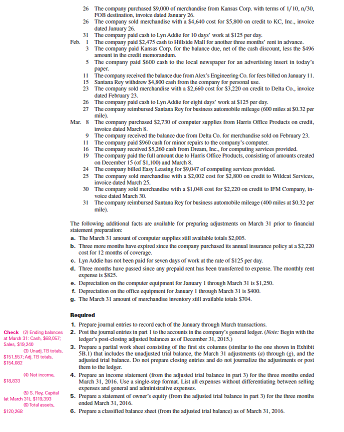 (This serial problem began in Chapter 1 and continues through most of the book. If previous chapter segments were not completed, the serial problem can begin at this point. It is helpful, but not necessary, to use the Working Papers that accompany the book.) Santana Rey created Business Solutions on October 1, 2015. The company has been successful, and its list of customers has grown. To accommodate the growth, the accounting system is modified to set up separate accounts for each customer. The following chart of accounts includes the account number used for each account and any balance as of December 31, 2015. Santana Rey decided to add a fourth digit with a decimal point to the 106 account number that had been used for the single Accounts Receivable account. This change allows the company to continue using the existing chart of accounts.