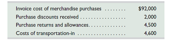 Use the data for Valley Company in Problem 5-3A to complete the following requirements. Required 1. Prepare closing entries as of August 31, 2015 (the perpetual inventory system is used). Analysis Component 2. The company makes all purchases on credit, and its suppliers uniformly offer a 3% sales discount. Does it appear that the company's cash management system is accomplishing the goal of taking all available discounts Explain. 3. In prior years, the company experienced a 4% returns and allowance rate on its sales, which means approximately 4% of its gross sales were eventually returned outright or caused the company to grant allowances to customers. How do this year's results compare to prior years' results Reference: Problem 5-3A Valley Company's adjusted trial balance on August 31, 2015, its fiscal year-end, follows. On August 31, 2014, merchandise inventory was $25,400. Supplementary records of merchandising activities for the year ended August 31, 2015, reveal the following itemized costs. Required 1. Compute the company's net sales for the year. 2. Compute the company's total cost of merchandise purchased for the year. 3. Prepare a multiple-step income statement that includes separate categories for selling expenses and for general and administrative expenses. 4. Prepare a single-step income statement that includes these expense categories: cost of goods sold, selling expenses, and general and administrative expenses.