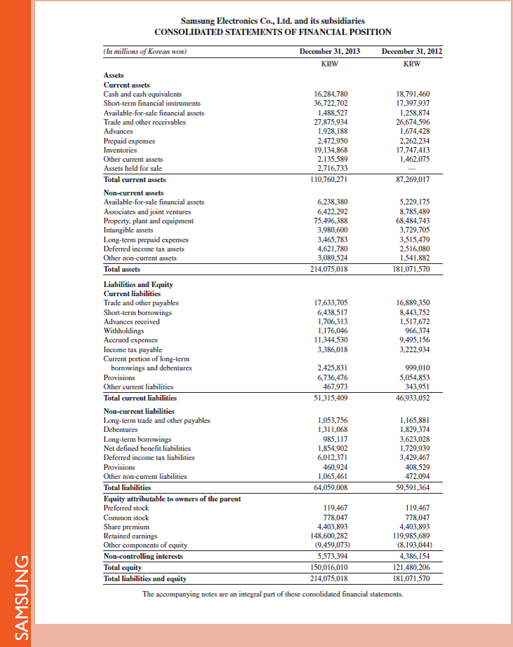 Refer to the income statement for Samsung in Appendix A. What does Samsung title its cost of goods sold account Reference: income statement for Samsung in Appendix A