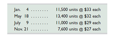 Seneca Co. began year 2015 with 6,500 units of product in its January 1 inventory costing $35 each. It made successive purchases of its product in year 2015 as follows. The company uses a periodic inventory system. On December 31, 2015, a physical count reveals that 8,500 units of its product remain in inventory. Required 1. Compute the number and total cost of the units available for sale in year 2015. 2. Compute the amounts assigned to the 2015 ending inventory and the cost of goods sold using ( a ) FIFO, ( b ) LIFO, and ( c ) weighted average. (Round all amounts to cents.)
