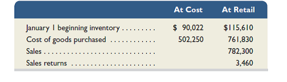 The records of Macklin Co. provide the following information for the year ended December 31. Required 1. Use the retail inventory method to estimate the company's year-end inventory. 2. A year-end physical inventory at retail prices yields a total inventory of $80,450. Prepare a calculation showing the company's loss from shrinkage at cost and at retail.