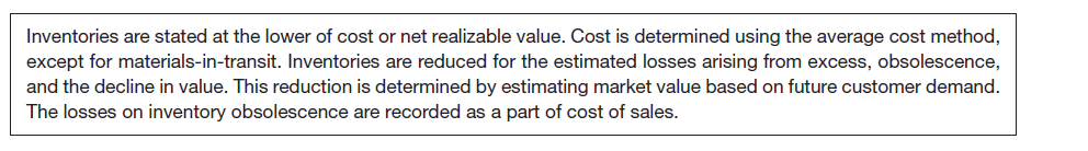 Samsung Electronics reports the following regarding its accounting for inventories. 1. What cost flow assumption(s) does Samsung apply in assigning costs to its inventories 2. If at year-end 2013 there was an increase in the value of its inventories such that there was a reversal of is Korean won) million for the 2012 write-down, how would Samsung account for this under IFRS Would Samsung's accounting be different for this reversal if it reported under U.S. GAAP Explain.