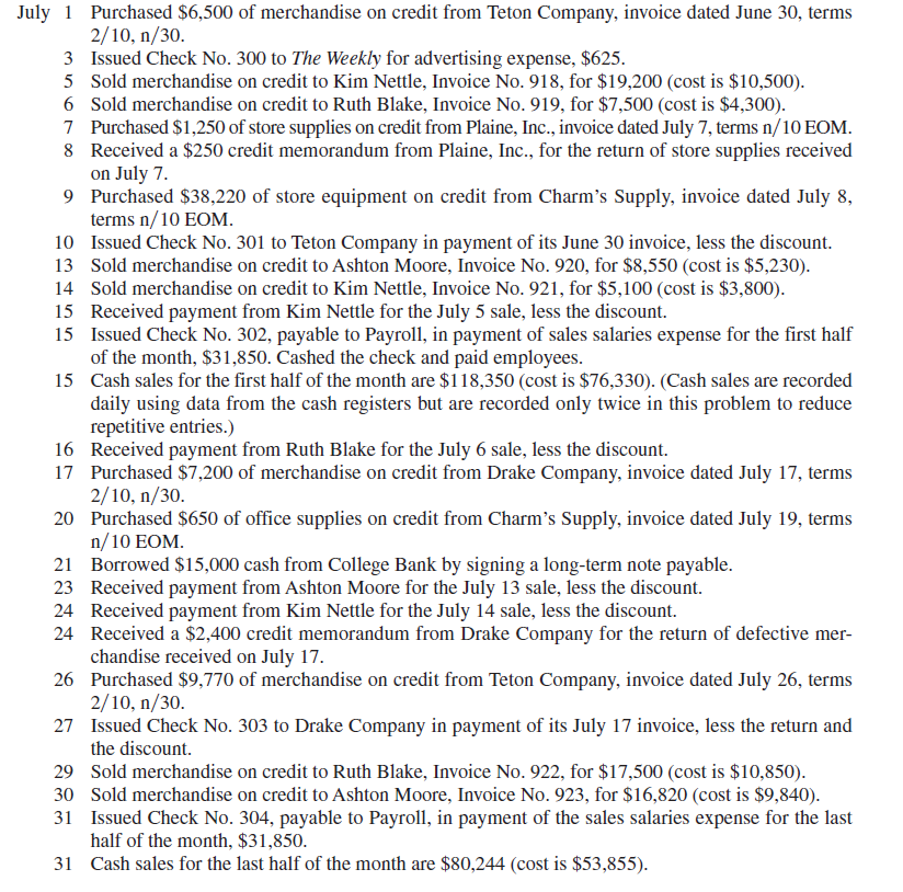 The July transactions of Acorn Industries are described in Problem 7-2B. Required 1. Prepare a general journal, a purchases journal like that in Exhibit 7.9, and a cash disbursements journal like that in Exhibit 7.11. Number all journal pages as page 3. Review the July transactions of Acorn Industries and enter those transactions that should be journalized in the general journal, the purchases journal, or the cash disbursements journal. Ignore any transactions that should be journalized in a sales journal or cash receipts journal. 2. Open the following general ledger accounts: Cash; Inventory; Office Supplies; Store Supplies; Store Equipment; Accounts Payable; Long-Term Notes Payable; R. Acorn, Capital; Sales Salaries Expense; and Advertising Expense. Enter the June 30 balances of Cash ($100,000), Inventory ($200,000), Long- Term Notes Payable ($200,000), and R. Acorn, Capital ($100,000). Also open accounts payable subsidiary ledger accounts for Charm's Supply, Teton Company, Drake Company, and Plaine, Inc. 3. Verify that amounts that should be posted as individual amounts from the journals have been posted. (Such items are immediately posted.) Foot and crossfoot the journals and make the month-end postings. 4. Prepare a trial balance of the general ledger accounts opened as required for part 2; then prepare a schedule of accounts payable. Reference: Exhibit 7.11 Exhibit 7.9 Reference: Problem 7-2B Acorn Industries completes these transactions during July of the current year (the terms of all its credit sales are 2/10, n/30). Required 1. Prepare a sales journal like that in Exhibit 7.5 and a cash receipts journal like that in Exhibit 7.7. Number both journals as page 3. Then review the transactions of Acorn Industries and enter those transactions that should be journalized in the sales journal and those that should be journalized in the cash receipts journal. Ignore any transactions that should be journalized in a purchases journal, a cash disbursements journal, or a general journal. 2. Open the following general ledger accounts: Cash; Accounts Receivable; Inventory; Long-Term Notes Payable; R. Acorn, Capital; Sales; Sales Discounts; and Cost of Goods Sold. Enter the June 30 balances for Cash ($100,000), Inventory ($200,000), Long-Term Notes Payable ($200,000), and R. Acorn, Capital ($100,000). Also open accounts receivable subsidiary ledger accounts for Kim Nettle, Ashton Moore, and Ruth Blake. 3. Verify that amounts that should be posted as individual amounts from the journals have been posted. (Such items are immediately posted.) Foot and crossfoot the journals and make the month-end postings. 4. Prepare a trial balance of the general ledger accounts opened as required for part 2; then prove the accuracy of the subsidiary ledger by preparing a schedule of accounts receivable. Analysis Component 5. Assume that the total for the schedule of accounts receivable does not equal the balance of the controlling account in the general ledger. Describe steps you would take to discover the error(s). Reference: Exhibit 7.5 Exhibit 7.7