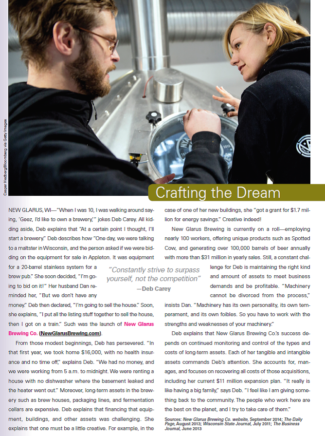 Review the chapter's opening feature involving Deb Carey and her company, New Glarus Brewing Co.. Assume that the company currently has net sales of $8,000,000, and that it is planning an expansion that will increase net sales by $4,000,000. To accomplish this expansion, New Glarus Brewing Co. must increase its average total assets from $2,500,000 to $3,000,000. Required 1. Compute the company's total asset turnover under ( a ) current conditions and ( b ) proposed conditions. 2. Evaluate and comment on the merits of the proposal given your analysis in part 1. Identify any concerns you would express about the proposal. REFERENCE: New Glarus Brewing Co..