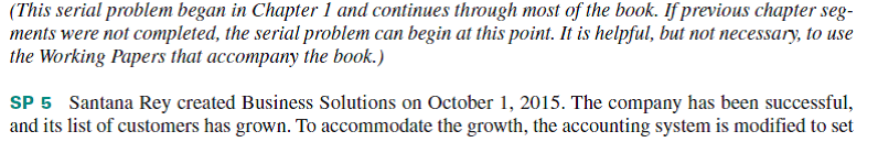 (This serial problem began in Chapter 1 and continues through most of the book. If previous chapter segments were not completed, the serial problem can begin at this point. It is helpful, but not necessary, to use the Working Papers that accompany the book.) Review the February 26 and March 25 transactions for Business Solutions (SP 5) from Chapter 5. Required 1. Assume that Lyn Addie is an unmarried employee. Her $1,000 of wages are subject to no deductions other than FICA Social Security taxes, FICA Medicare taxes, and federal income taxes. Her federal income taxes for this pay period total $159. Compute her net pay for the eight days' work paid on February 26. (Round amounts to the nearest cent.) 2. Record the journal entry to reflect the payroll payment to Lyn Addie as computed in part 1. 3. Record the journal entry to reflect the (employer) payroll tax expenses for the February 26 payroll payment. Assume Lyn Addie has not met earnings limits for FUTA and SUTA-the FUTA rate is 0.6% and the SUTA rate is 4% for Business Solutions. (Round amounts to the nearest cent.) 4. Record the entry(ies) for the merchandise sold on March 25 if a 4% sales tax rate applies. REFEERENCE: Solutions (SP 5) from Chapter 5.