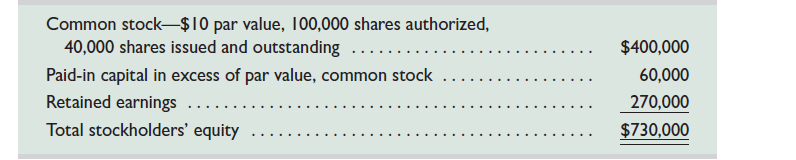 Kohler Corporation reports the following components of stockholders' equity on December 31, 2015: In year 2016, the following transactions affected its stockholders' equity accounts. Jan. 1 Purchased 4,000 shares of its own stock at $20 cash per share. Jan. 5 Directors declared a $2 per share cash dividend payable on Feb. 28 to the Feb. 5 stockholders of record. Feb. 28 Paid the dividend declared on January 5. July 6 Sold 1,500 of its treasury shares at $24 cash per share. Aug. 22 Sold 2,500 of its treasury shares at $17 cash per share. Sept. 5 Directors declared a $2 per share cash dividend payable on October 28 to the September 25 stockholders of record. Oct. 28 Paid the dividend declared on September 5. Dec. 31 Closed the $388,000 credit balance (from net income) in the Income Summary account to Retained Earnings. Required 1. Prepare journal entries to record each of these transactions for 2016. 2. Prepare a statement of retained earnings for the year ended December 31, 2016. 3. Prepare the stockholders' equity section of the company's balance sheet as of December 31, 2016.