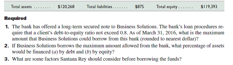 (This serial problem began in Chapter 1 and continues through most of the book. If previous chapter segments were not completed, the serial problem can begin at this point. It is helpful, but not necessary, to use the Working Papers that accompany the book.) Santana Rey has consulted with her local banker and is considering financing an expansion of her business by obtaining a long-term bank loan. Selected account balances at March 31, 2016, for Business Solutions follow.
