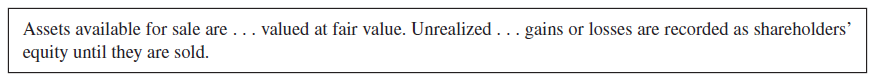 The Carrefour Group reports the following description of its financial assets available-for-sale. Carrefour's financial statements report €18 million in net unrealized losses (net of unrealized gains), which are included in the fair value of its available-for-sale securities reported on the balance sheet. 1. What amount of the €18 million net unrealized losses, if any, is reported in the income statement Explain. 2. If the €18 million net unrealized losses are not reported in the income statement, in which statement are they reported, if any Explain.