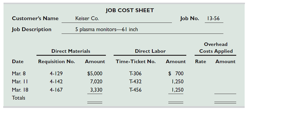 In December 2014, Shire Computer's management establishes the 2015 predetermined overhead rate based on direct labor cost. The information used in setting this rate includes estimates that the company will incur $747,500 of overhead costs and $575,000 of direct labor cost in year 2015. During March 2015, Shire began and completed Job No. 13-56. 1. What is the predetermined overhead rate for 2015 2. Use the information on the following job cost sheet to determine the total cost of the job.
