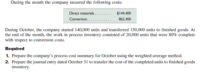 Fast Co. produces its product through a single processing department. Direct materials are added at the start of production, and conversion costs are added evenly throughout the process. The company uses monthly reporting periods for its weighted-average process costing system. The Work in Process Inventory account has a balance of $84,300 as of October 1, which consisted of $17,100 of direct materials and $67,200 of conversion costs.