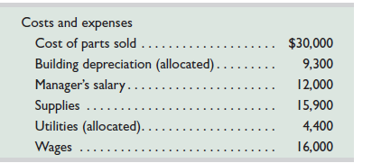 Marvin Dinardo manages an auto dealership's service department. Costs and expenses for a recent quarter for his department follows. List the controllable costs that would appear on a responsibility accounting report for the service department.  <div style=padding-top: 35px> 
