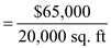 In the given scenario, a company allocates cost on a physical allocation basis but some managers are proposing an allocation on a value basis. The allocation of joint costs on a value basis means that the business allocates the cost to products based on certain grades and its relative production quantity. It determines the percentage of the total costs allocated to each product by the ratio of each product's sales value to the total value. The sales value is determined by multiplying the unit-selling price by the number of units. 1. Based on the current cost physical allocation basis the resulting occupancy costs are simply the physical space occupied by the current cost per square foot, which in this scenario is $23.25/sq. ft. AF's department occupies 2,000 sq. ft. so the cost calculation is:       2. In order to consider a value basis allocation the Controller had to split up the various occupancy costs incurred. Lighting and cleaning costs totaling $65,000 would be applied at the original basis method. The cost can be determined by dividing that cost by the total number of square feet in the building which is 20,000 sq. ft.     In order to allocate the remaining Building rent costs of $400,000 on a value basis allocation some addition calculations are needed. The scenario indicates that first floor space costs $40 per sq. ft., second floor space costs $20 per sq. ft., and basement space costs $10 per sq. ft. Therefore, to determine the value basis for allocating cost one must multiply the number of sq. ft. occupied by their relative cost.                   The relative basis of each item's value to the total value can now be determined so that the cost allocation percentage can be determined.                         Since the cost was previously determined to be $400,000, the allocated joint cost of each item is simply the total cost multiplied by the relative basis for each item. It can then be divided by the total sq. ft. occupied by each floor to determine the cost per sq. ft.                   In order to apply the new blended cost basis for the department in question the cost per sq. ft. for each floor must be summed up. It is simply the adjusted original basis (for lighting and cleaning) plus the value basis (for building rent) for each floor. For the first floor the calculation is:       For the second floor the calculation is:       For the basement the calculation is:       This can now be applied to the respective department. AF's department occupies 2,000 sq. ft. in the basement so the cost calculation is:       3. The manager of a second floor department would favor the blended value basis allocation because the cost allocation would be $17 per sq. ft. using the current allocation method versus $10.00 per sq. ft. using the blended value basis allocation.