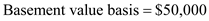In the given scenario, a company allocates cost on a physical allocation basis but some managers are proposing an allocation on a value basis. The allocation of joint costs on a value basis means that the business allocates the cost to products based on certain grades and its relative production quantity. It determines the percentage of the total costs allocated to each product by the ratio of each product's sales value to the total value. The sales value is determined by multiplying the unit-selling price by the number of units. 1. Based on the current cost physical allocation basis the resulting occupancy costs are simply the physical space occupied by the current cost per square foot, which in this scenario is $23.25/sq. ft. AF's department occupies 2,000 sq. ft. so the cost calculation is:       2. In order to consider a value basis allocation the Controller had to split up the various occupancy costs incurred. Lighting and cleaning costs totaling $65,000 would be applied at the original basis method. The cost can be determined by dividing that cost by the total number of square feet in the building which is 20,000 sq. ft.     In order to allocate the remaining Building rent costs of $400,000 on a value basis allocation some addition calculations are needed. The scenario indicates that first floor space costs $40 per sq. ft., second floor space costs $20 per sq. ft., and basement space costs $10 per sq. ft. Therefore, to determine the value basis for allocating cost one must multiply the number of sq. ft. occupied by their relative cost.                   The relative basis of each item's value to the total value can now be determined so that the cost allocation percentage can be determined.                         Since the cost was previously determined to be $400,000, the allocated joint cost of each item is simply the total cost multiplied by the relative basis for each item. It can then be divided by the total sq. ft. occupied by each floor to determine the cost per sq. ft.                   In order to apply the new blended cost basis for the department in question the cost per sq. ft. for each floor must be summed up. It is simply the adjusted original basis (for lighting and cleaning) plus the value basis (for building rent) for each floor. For the first floor the calculation is:       For the second floor the calculation is:       For the basement the calculation is:       This can now be applied to the respective department. AF's department occupies 2,000 sq. ft. in the basement so the cost calculation is:       3. The manager of a second floor department would favor the blended value basis allocation because the cost allocation would be $17 per sq. ft. using the current allocation method versus $10.00 per sq. ft. using the blended value basis allocation.