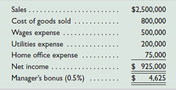 Improvement Station is a national home improvement chain with more than 100 stores throughout the country. The manager of each store receives a salary plus a bonus equal to a percent of the store's net income for the reporting period. The following net income calculation is on the Denver store manager's performance report for the recent monthly period.   In previous periods, the bonus had also been 0.5%, but the performance report had not included any charges for the home office expense, which is now assigned to each store as a percent of its sales. Required Assume that you are the national office manager. Write a half-page memorandum to your store managers explaining why home office expense is in the new performance report.<div style=padding-top: 35px> 