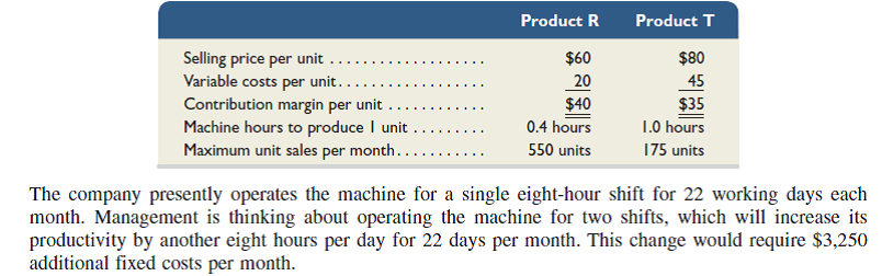 Sung Company is able to produce two products, R and T, with the same machine in its factory. The following information is available. Required 1. Determine the contribution margin per machine hour that each product generates. 2. How many units of Product R and Product T should the company produce if it continues to operate with only one shift How much total contribution margin does this mix produce each month 3. If the company adds another shift, how many units of Product R and Product T should it produce How much total contribution margin would this mix produce each month Should the company add the new shift Explain. 4. Suppose that the company determines that it can increase Product R's maximum sales to 675 units per month by spending $4,500 per month in marketing efforts. Should the company pursue this strategy and the double shift Explain.