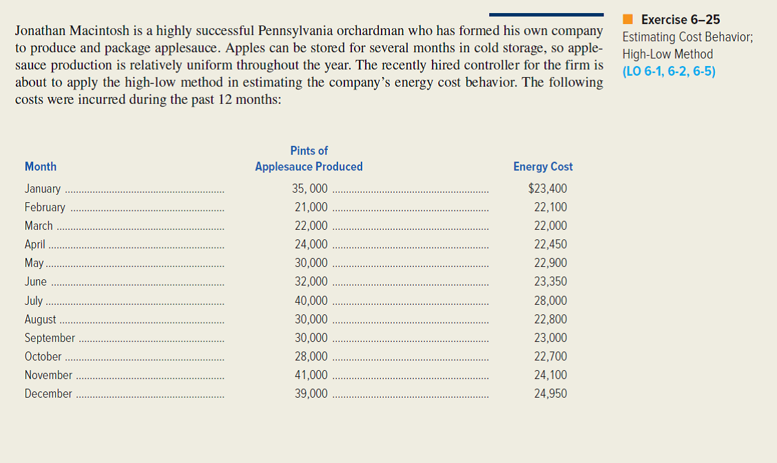 Refer to the data in the preceding exercise. Required: 1. Draw a scatter diagram and graph the company's energy cost behavior using the visual-fit method. 2. Predict the energy cost for a month in which 26,000 pints of applesauce are produced. 3. What peculiarity is apparent from the scatter diagram? What should the cost analyst do?    <div style=padding-top: 35px> 
