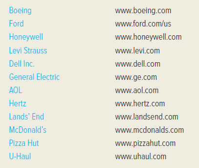 Visit the website of one of the following companies, or a different company of your choosing.   Required: Read about the company's products and operations. Then list five costs that the company would incur and explain what type of cost behavior you believe would be appropriate for each of these cost items.<div style=padding-top: 35px> 