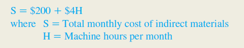 The controller of Chittenango Chain Company believes that the identification of the variable and fixed components of the firm's costs will enable the firm to make better planning and control decisions. Among the costs the controller is concerned about is the behavior of indirect-materials cost. She believes there is a correlation between machine hours and the amount of indirect materials used. A member of the controller's staff has suggested that least-squares regression be used to determine the cost behavior of indirect materials. The regression equation shown below was developed from 40 pairs of observations.   Required: 1. Explain the meaning of 200 and 4 in the regression equation S = $200 + $4 H. 2. Calculate the estimated cost of indirect materials if 900 machine hours are to be used during a month. 3. To determine the validity of the cost estimate computed in requirement (2), what question would you ask the controller about the data used for the regression? 4. The high and low activity levels during the past four years, as measured by machine hours, occurred during April and August, respectively. Data concerning machine hours and indirect-material usage follow.   Determine the cost of indirect materials used during April and August. 5. Use the high-low method to estimate the behavior of the company's indirect-material cost. Express the cost behavior pattern in equation form. 6. Which cost estimate would you recommend to the controller, the regression estimate or the highlow estimate? Why? (CMA, adapted)<div style=padding-top: 35px> 