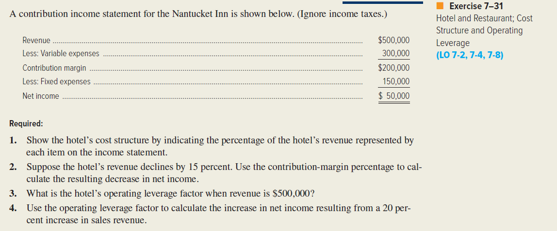 Refer to the income statement given in the preceding exercise. Prepare a new contribution income statement for the Nantucket Inn in each of the following independent situations. (Ignore income taxes.) 1. The hotel's volume of activity increases by 20 percent, and fixed expenses increase by 40 percent. 2. The ratio of variable expenses to revenue doubles. There is no change in the hotel's volume of activity. Fixed expenses decline by $25,000.