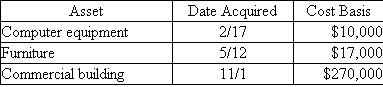 DLW Corporation acquired and placed in service the following assets during the year: Assuming DLW does not elect §179 expensing or bonus depreciation, answer the following questions: What is DLW's year 1 cost recovery for each asset What is DLW's year 3 cost recovery for each asset if DLW sells all of these assets on 1/23 of year 3